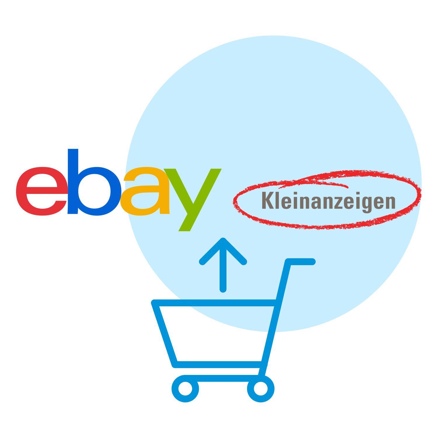 eBay Kleinanzeigen - Werbeplattform für regionale Unternehmen